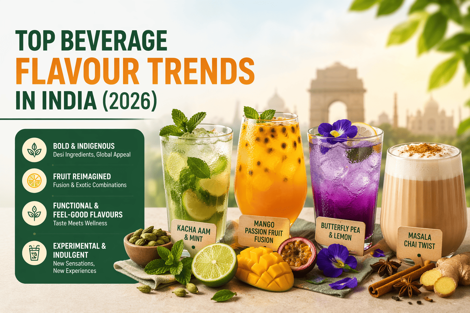 Top Beverage Flavour Trends in India (2026)